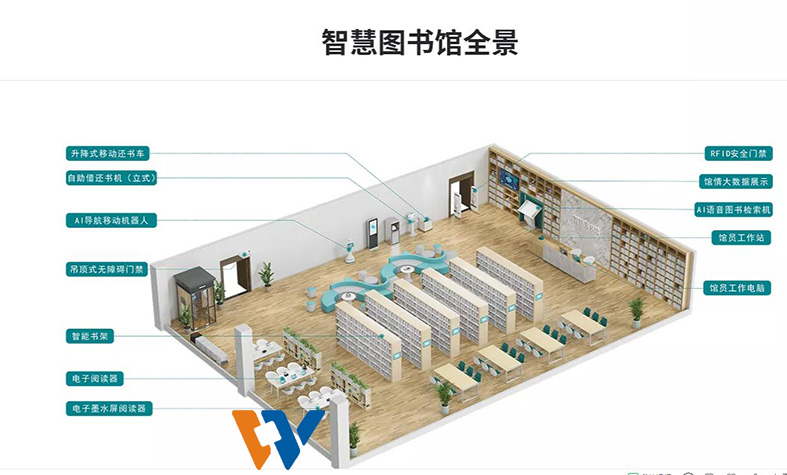 智慧图书馆.jpg